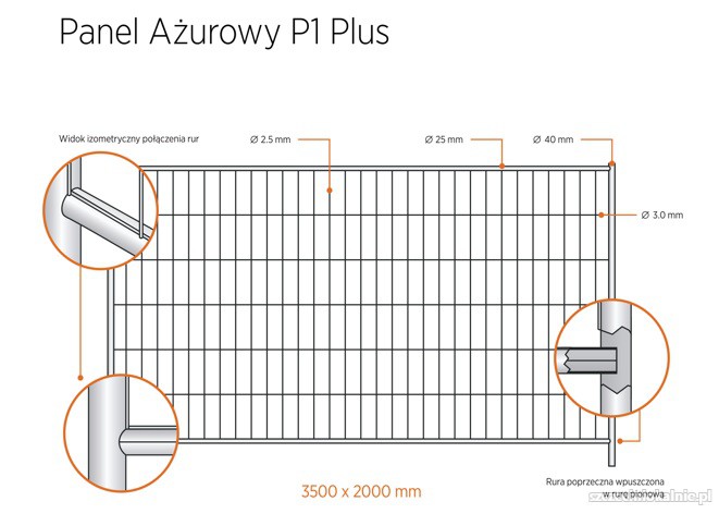 panel-azurowy-p1plus-spawany-ogrodzenia-tymczasowe-budowlane-54321-szczecin.jpg